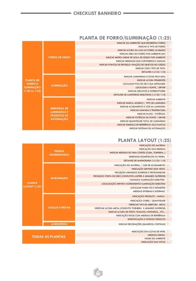 Página real do checklist — exemplo 2 de 9