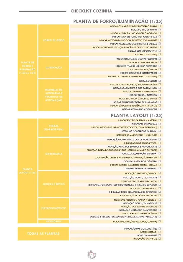 Página real do checklist — exemplo 5 de 9